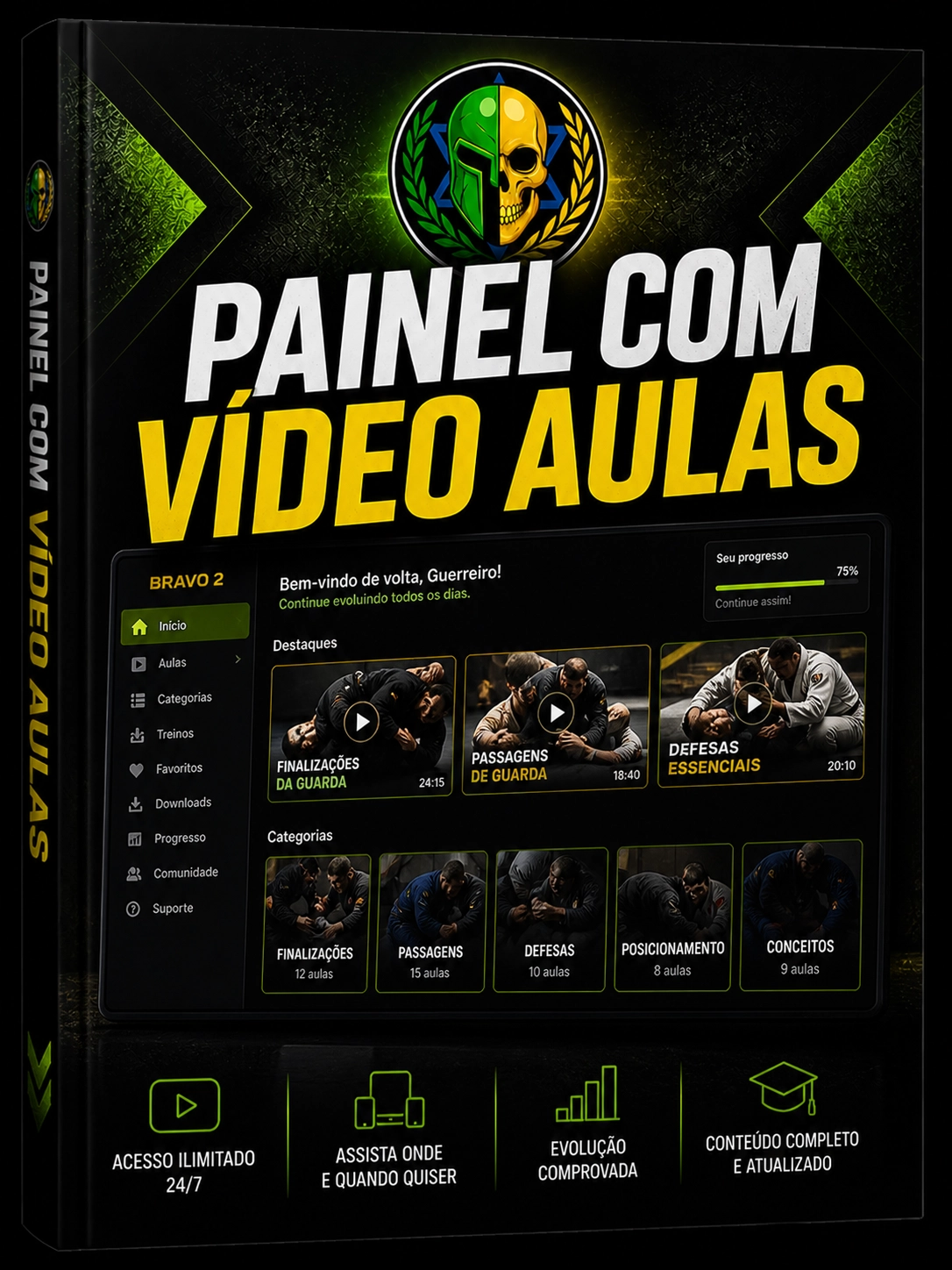 Painel com Vídeo Aulas BJJ